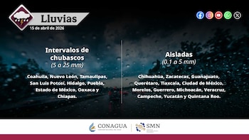 Imagen TNHC5MKJJ5BMJLUUPLIWIYXUVE