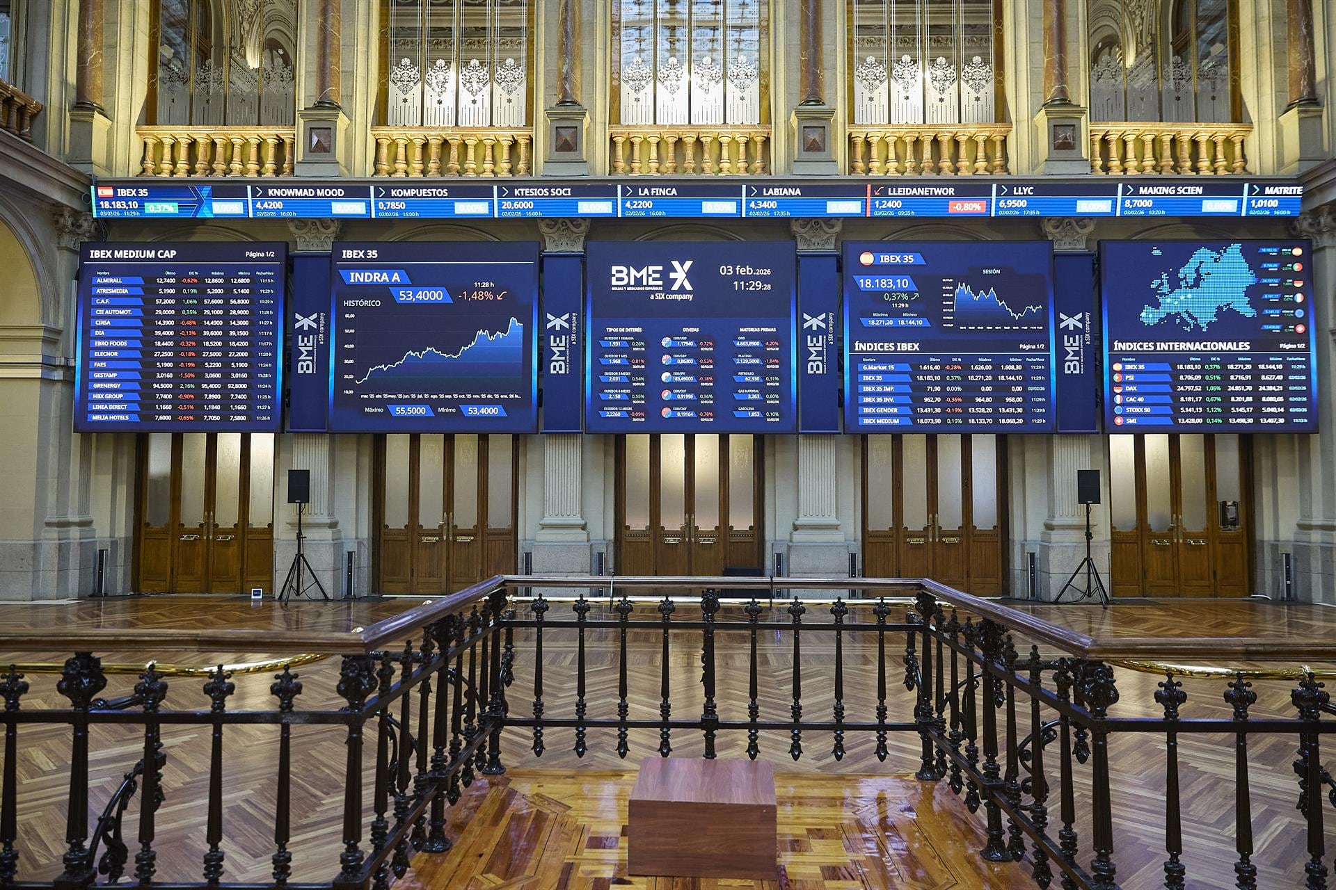 El Ibex 35 sube un 0,5% al cierre y supera los 18.200 enteros, nuevo máximo histórico