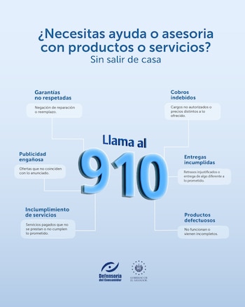 El aumento en la confianza ciudadana se refleja en cifras históricas: entre enero y abril de 2024 se formalizaron 6.100 denuncias, superando el promedio anual de hace una década. (Foto cortesía Defensoría del Consumidor)