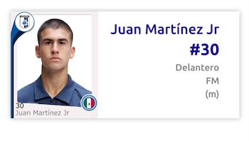 Ya fue registrado con el primer equipo del club. Créditos: Liga MX