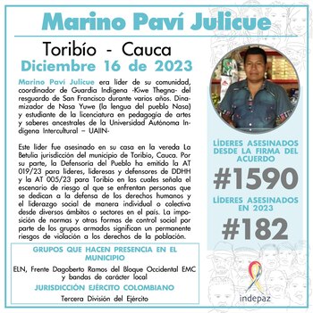 El Instituto de estudios para el desarrollo y la paz, Indepaz, con la muerte de Marino Pavi, ya son 182 líderes sociales asesinados en 2023 - crédito @Indepaz/X