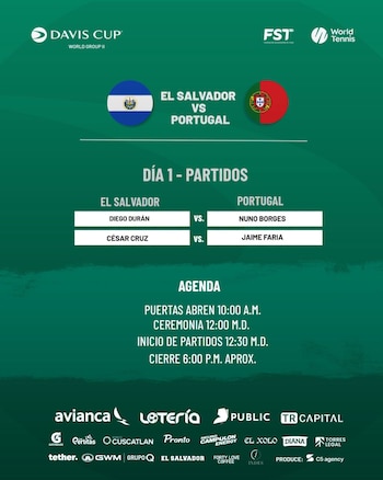 El Salvador, Portugal, Copa Davis, Marcelo Arévalo