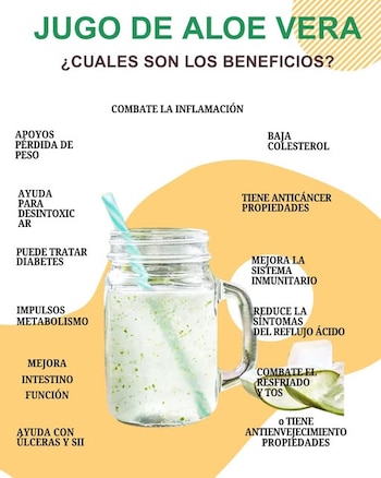 El jugo de aloe vera,