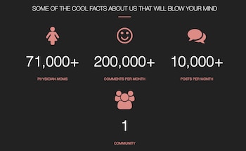 Con una web propia, hoy