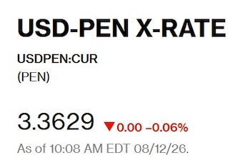 Captura de Bloomberg con el precio del dólar del 12 de agosto en Perú