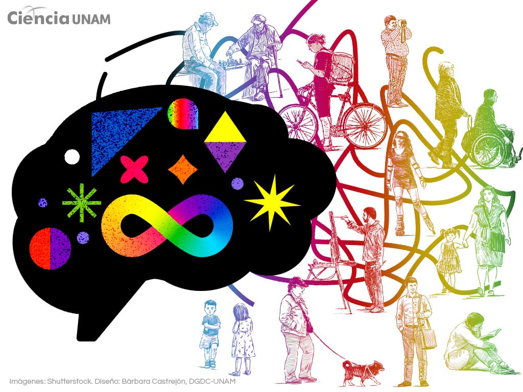 Personas neurodivergentes. (UNAM)