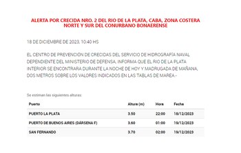 El alerta emitido esta mañana