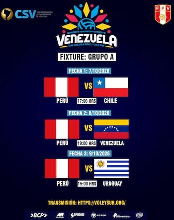 Fixture de Perú en el Grupo A del Campeonato Sudamericano Sub 19 de Vóley 2026.