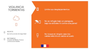 Infografía en blanco y naranja con recomendaciones de seguridad ante tormentas, iconos explicativos y la bandera de Francia en la base