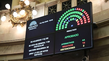 Uno por uno, cómo votaron los senadores el pliego de la candidata a jueza Verónica Michelli