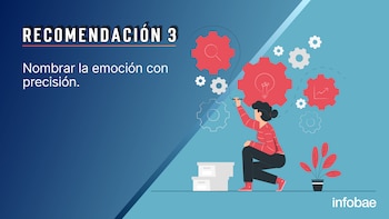 EJERCICIOS INECO 21/8/26