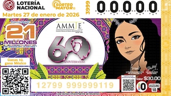 Resultados Sorteo Mayor 3999 Lotería