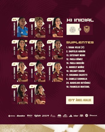 As pinturas de Vinotinto definiram a sua própria