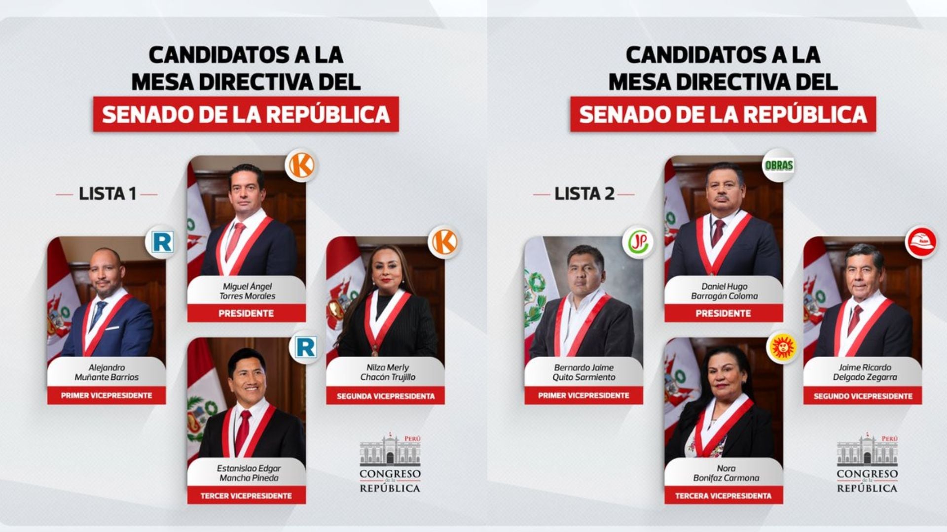EN VIVO Mesa Directiva del Congreso bicameral en disputa: dos listas se presentaron para presidir la Cámara Alta