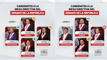 EN VIVO Mesa Directiva del Congreso bicameral en disputa: dos listas se presentaron para presidir la Cámara Alta