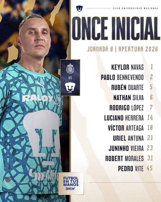 Alineación de Pumas para la Jornada 8 (X/ @PumasMX)