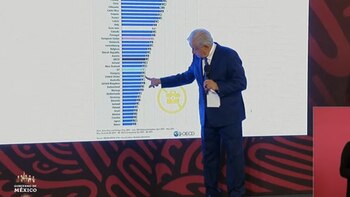 López Obrador destaca la posición