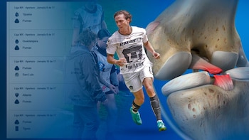 Sebastián Córdova: esta es la gravedad de su lesión y cuánto tiempo estará fuera de las canchas el jugador de Pumas