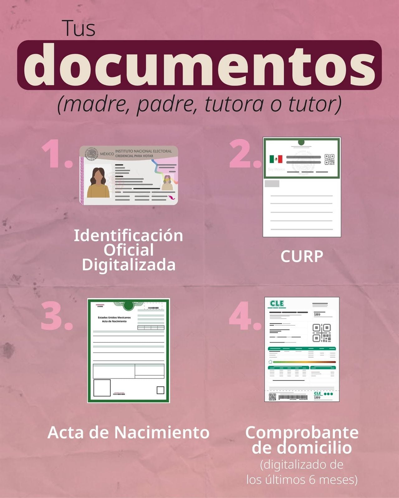 Imagen ilustrativa de los documentos necesarios para la entrega de la tarjeta de la beca