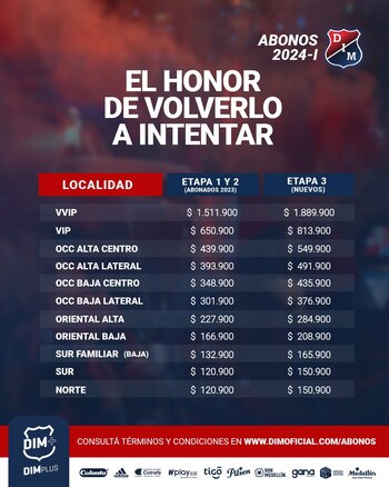 Listado de precios de los