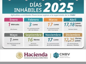 Estos son los días en