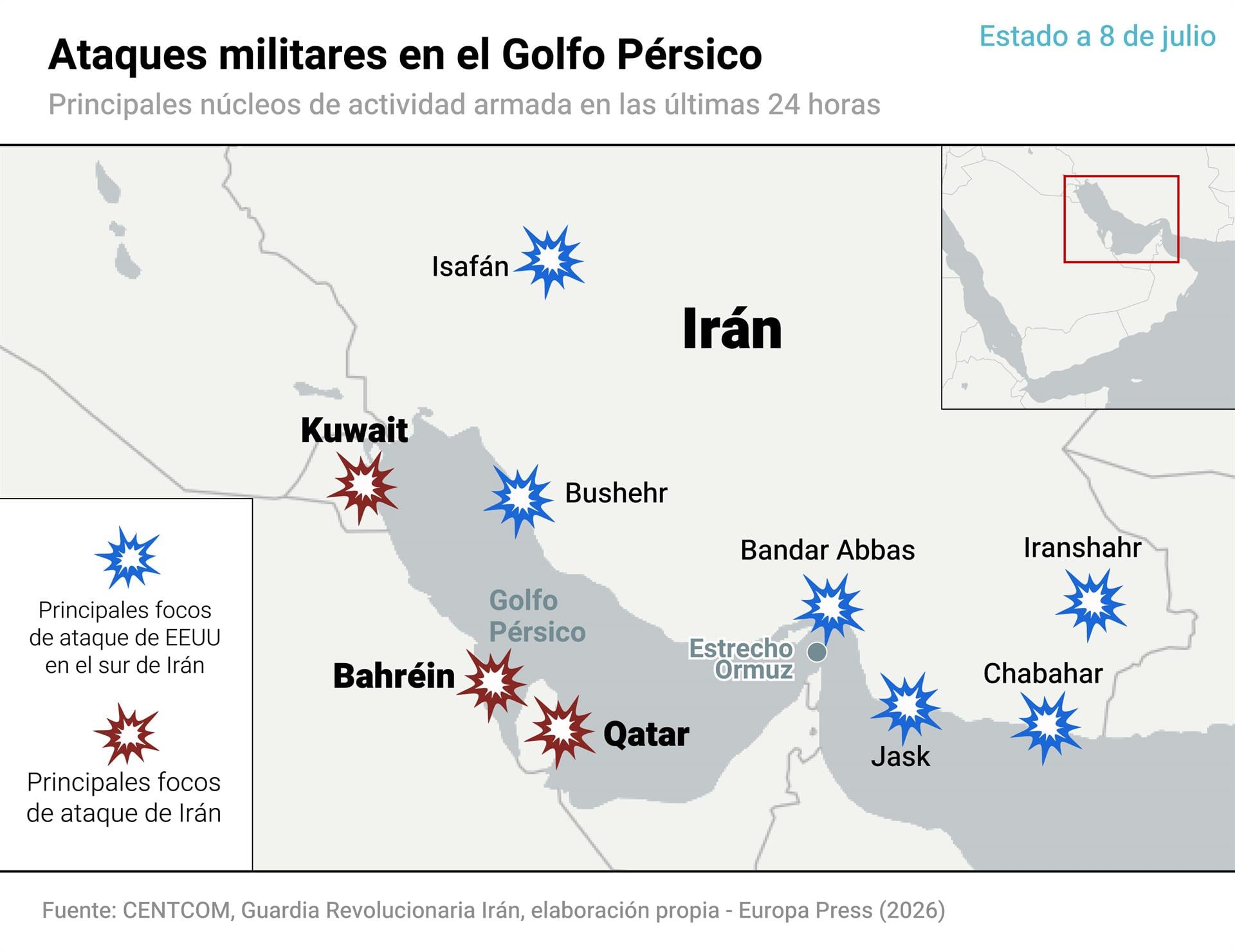 Los ataques aéreos ejecutados por Estados Unidos e Irán cuando se rompió el cese del fuego