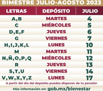 Pago pensión julio-agosto. (Foto: Twitter)