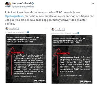 El representante a la Cámara Hernán Cadavid criticó el proceso de paz que lidera el Gobierno de Petro - crédito @hernancadavidma/X