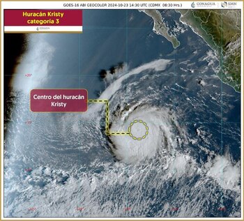 Esta es la ubicación actual