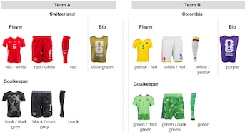 Estos serán los uniformes para el partido entre la Selección Colombia y Suiza por los octavos de final del Mundial 2026 - crédito FIFA