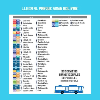 Transmilenio y TransMiZonal dispondrán rutas habituales y servicios especiales para la llegada y la salida del Festival Cordillera 2026 desde el Parque Simón Bolívar - crédito Transmilenio