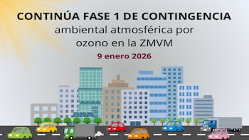 Continúa la Fase I de
