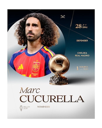 Los nominados al Balón de Oro 2026