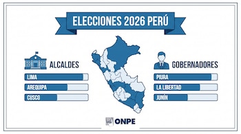 Infografía con el mapa de Perú, barras de avance para alcaldes y gobernadores por región y el logotipo de la ONPE en la parte inferior.