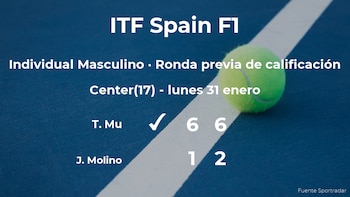 El tenista Javier Molino cae eliminado en la ronda previa de calificación del torneo de Villena