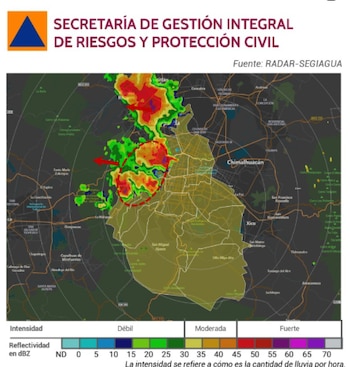 SGIRPC_CDMX