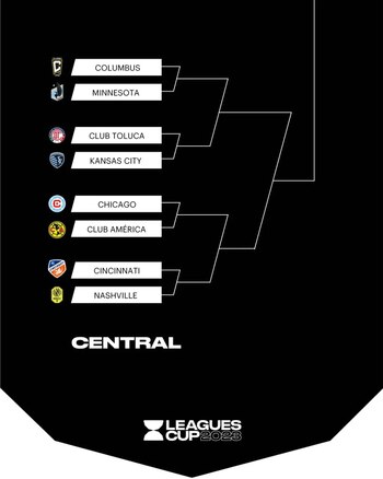 Llave eliminatoria de la zona