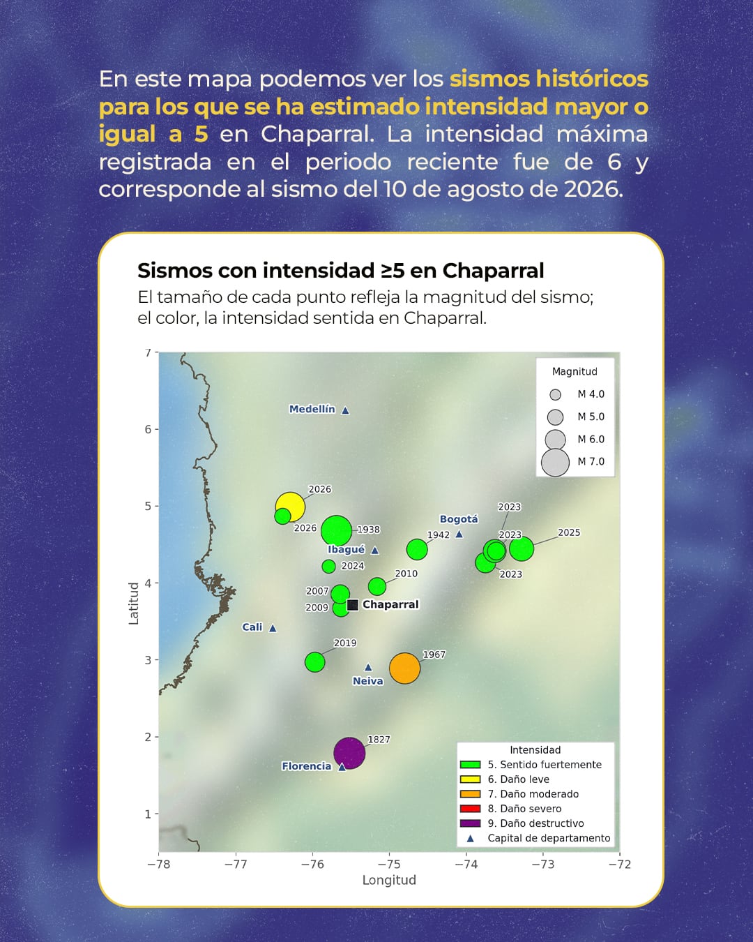 La secuencia sísmica en el noroccidente de Chaparral alcanzó una magnitud máxima de 4,5 Mw en dos eventos distintos - crédito serviciogeologicocolombiano / Instagram