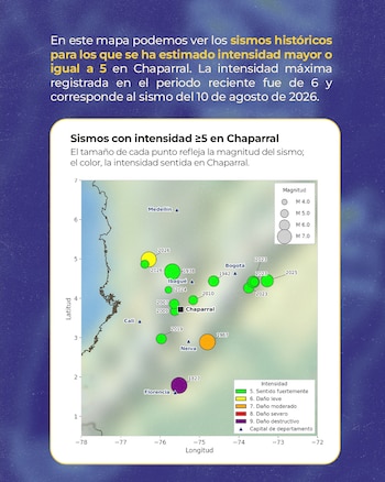 La secuencia sísmica en el noroccidente de Chaparral alcanzó una magnitud máxima de 4,5 Mw en dos eventos distintos - crédito serviciogeologicocolombiano
/ Instagram