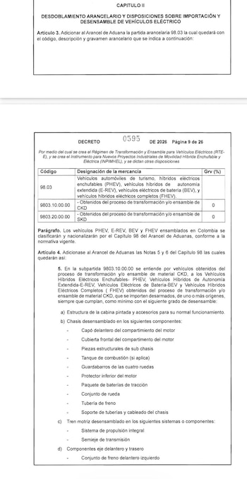 Decreto - crédito suministrada