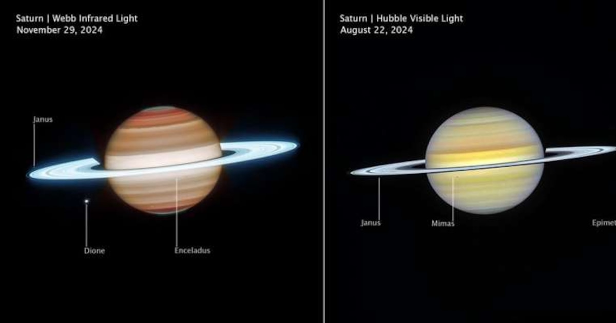 Ttyy Astrónomos revelan detalles inéditos de la atmósfera y los anillos de ...