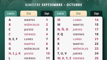 Publican calendario OFICIAL de pagos de las Pensiones Bienestar de septiembre-octubre 2026: cómo se distribuyen los recursos