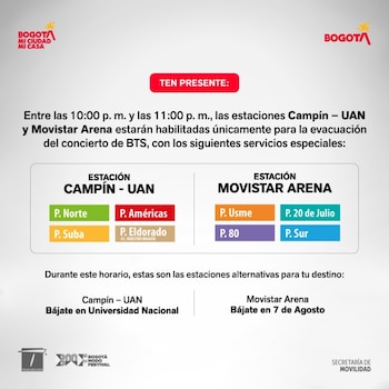 Esquema con listas de rutas de transporte público divididas en las avenidas NQS, AK 24, CL 53 y CL 63 con sus respectivos destinos