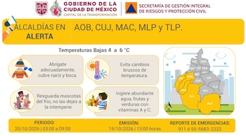 Infografía con mapa de la Ciudad de México en amarillo, recomendaciones ilustradas ante el frío, cifras de temperatura y logotipos institucionales