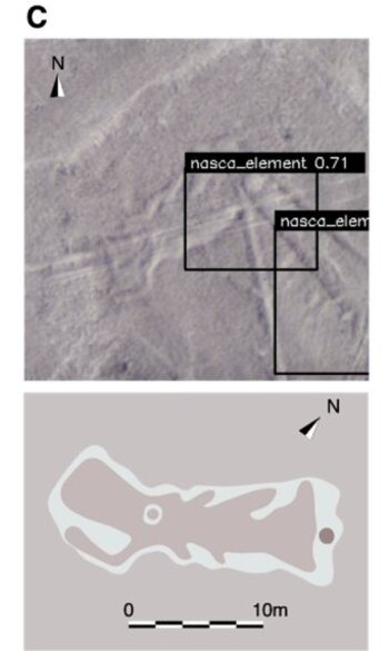 geoglifo de las Líneas de Nazca