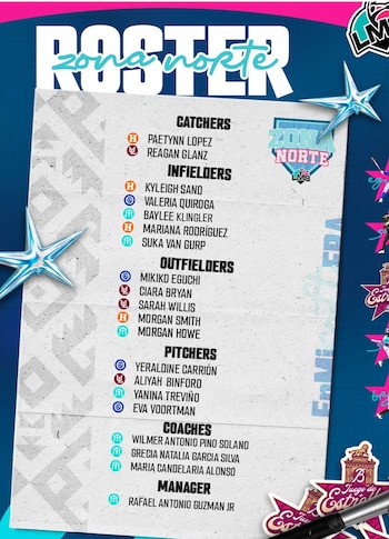 (Instagram: @ligamexsoftbol)