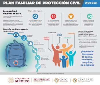 La mochila debe incluir lo