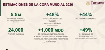 El Gobierno espera una importante