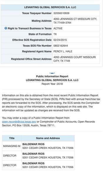 Datos fiscales de Levanting Global