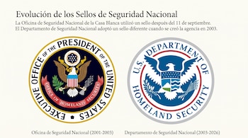 Infografía en español que presenta dos sellos circulares del Gobierno de Estados Unidos con un águila al centro y texto explicativo.